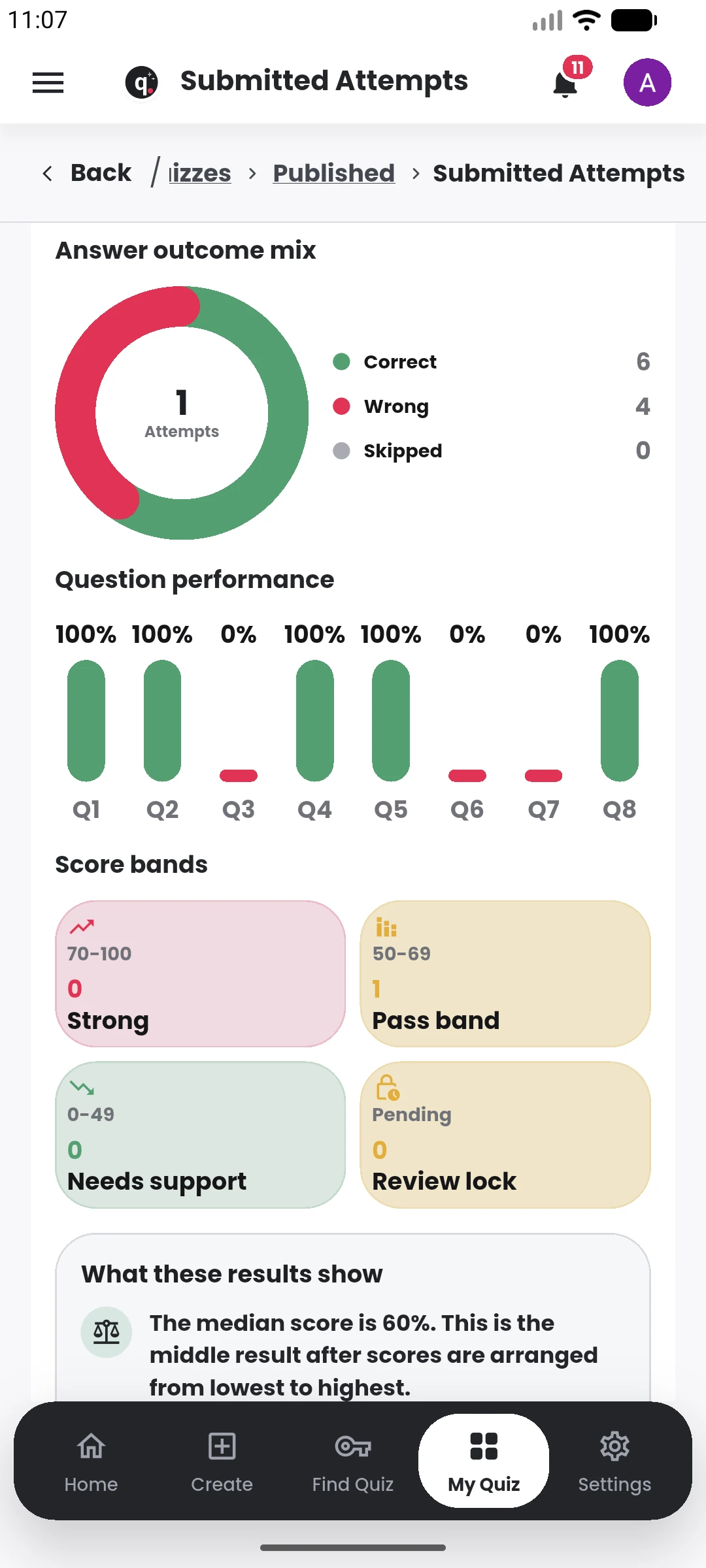 Read the result pattern in the Quiyo mobile app.