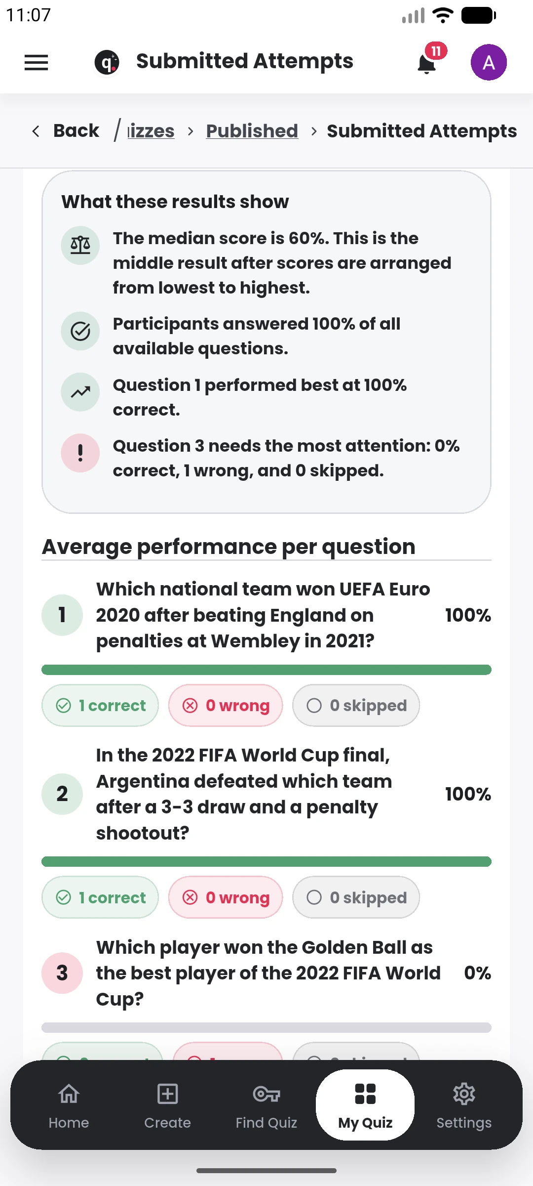 Find the questions that need attention in the Quiyo mobile app.
